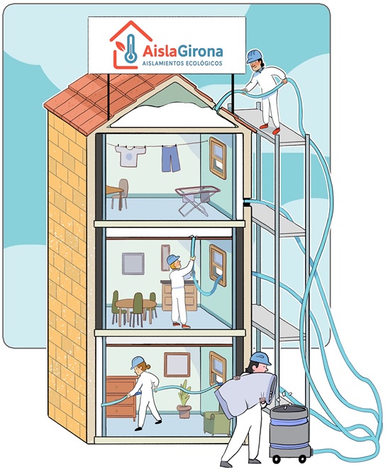 aislamiento insuflado Girona